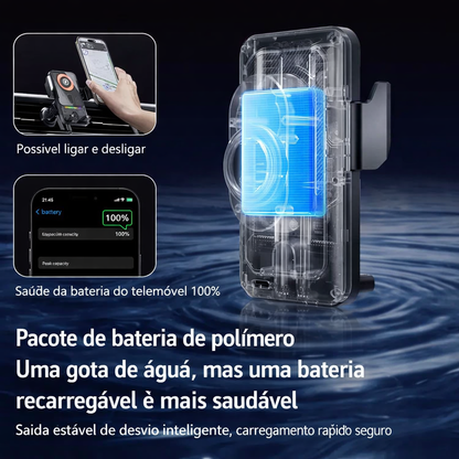 Suporte de Carro com Carregamento Rápido Sem Fios – 15 W Qi